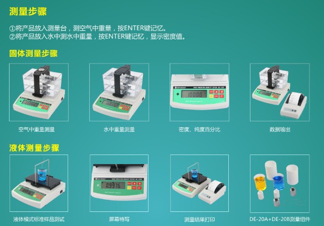 DE-120T固液体两用密度计